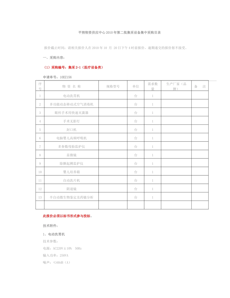 平朔物资供应中心XXXX年第二批集采设备集中采购目录_第1页