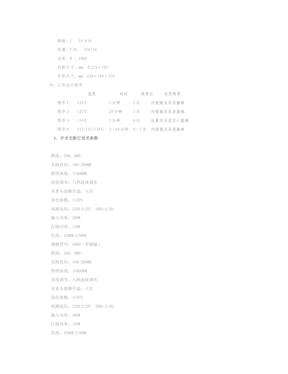 平朔物资供应中心XXXX年第二批集采设备集中采购目录_第3页