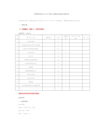 平朔物资供应中心XXXX年第二批集采设备集中采购目录