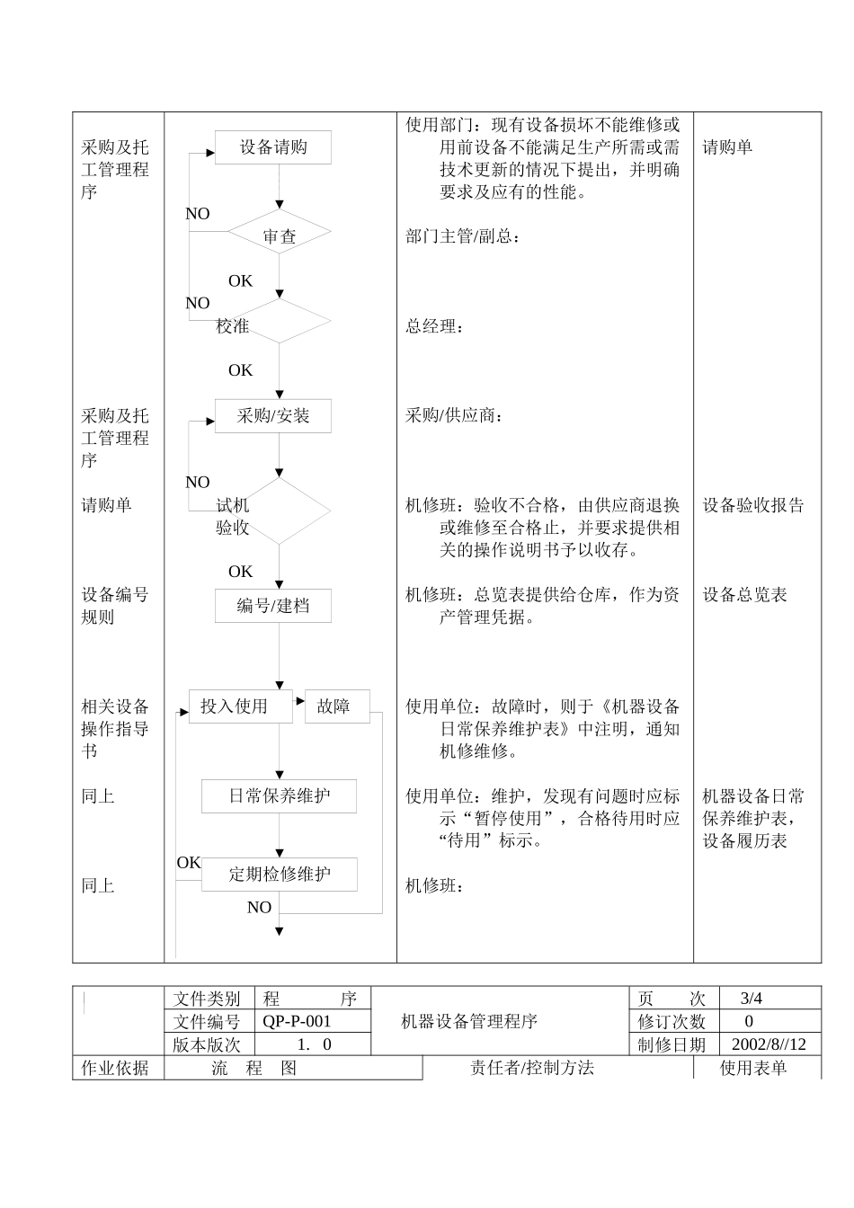 机器设备管理程序_第3页