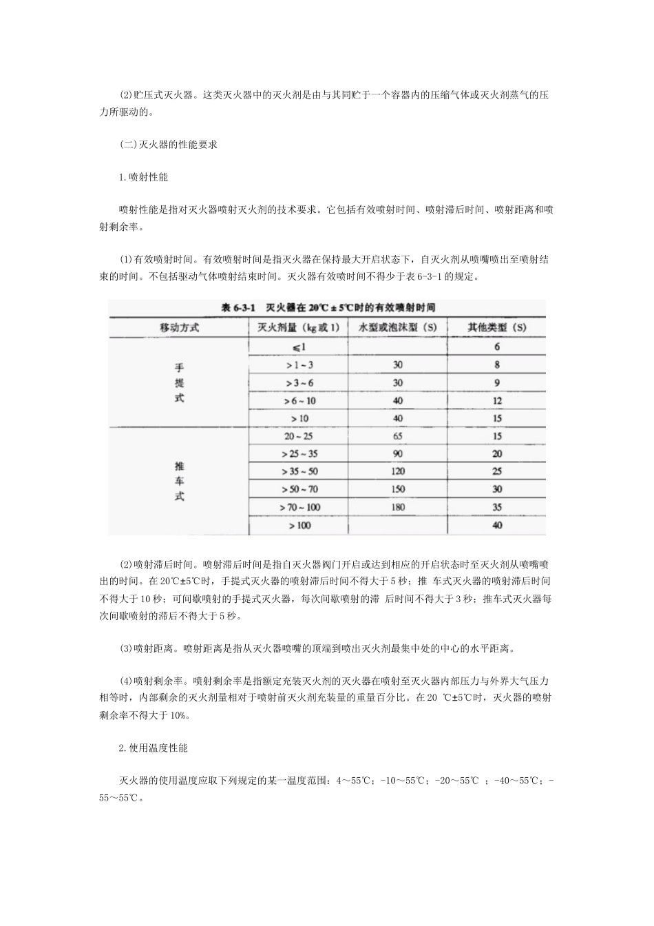 消防设备的使用与维护_第2页