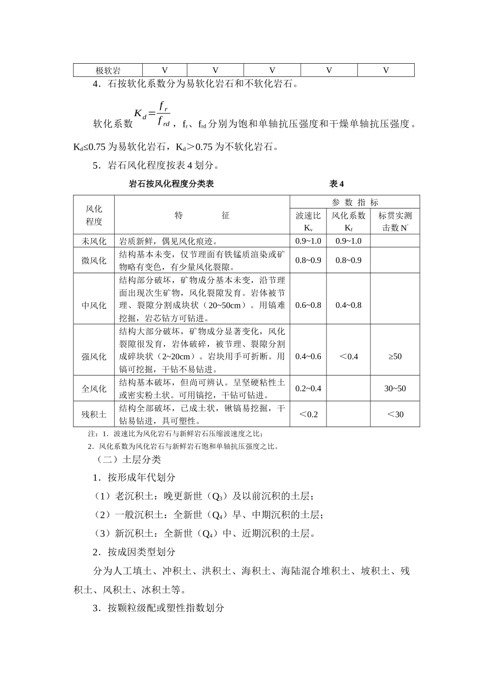 岩土工程勘察基本技术方法_第2页