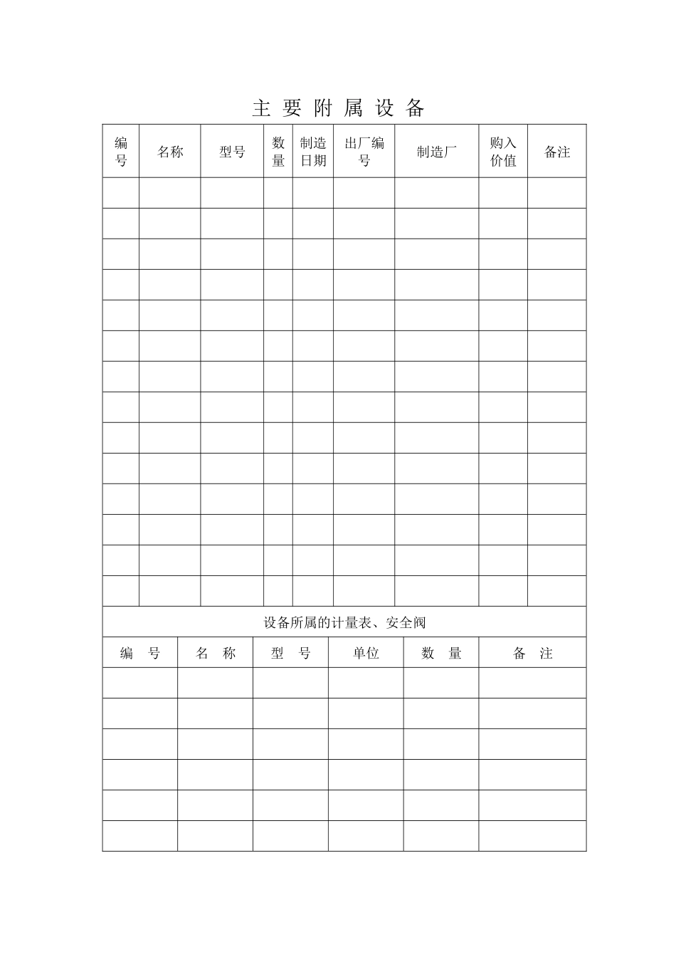 张家港某公司设备技术档案_第3页