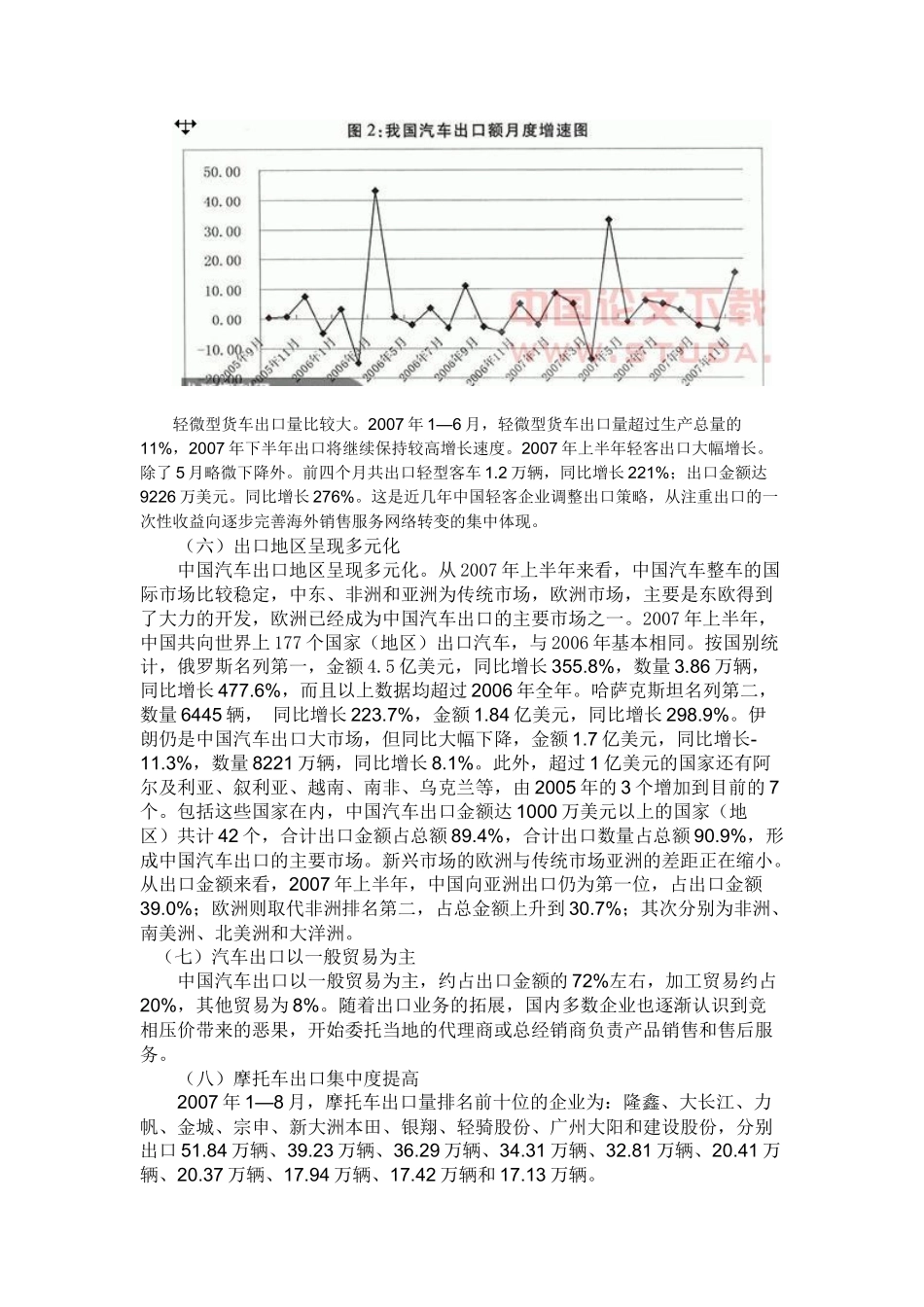 汽车工业是被公认为具有高度产业关联性的工业_第3页