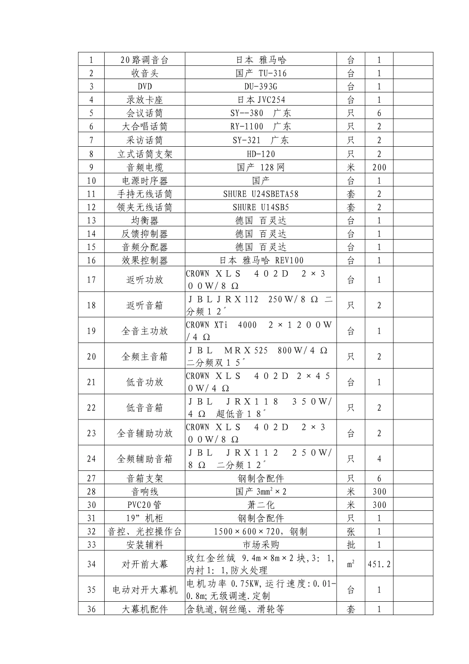 浙江广播电视大学萧山学院音响系统及舞台设备政府采购_第3页