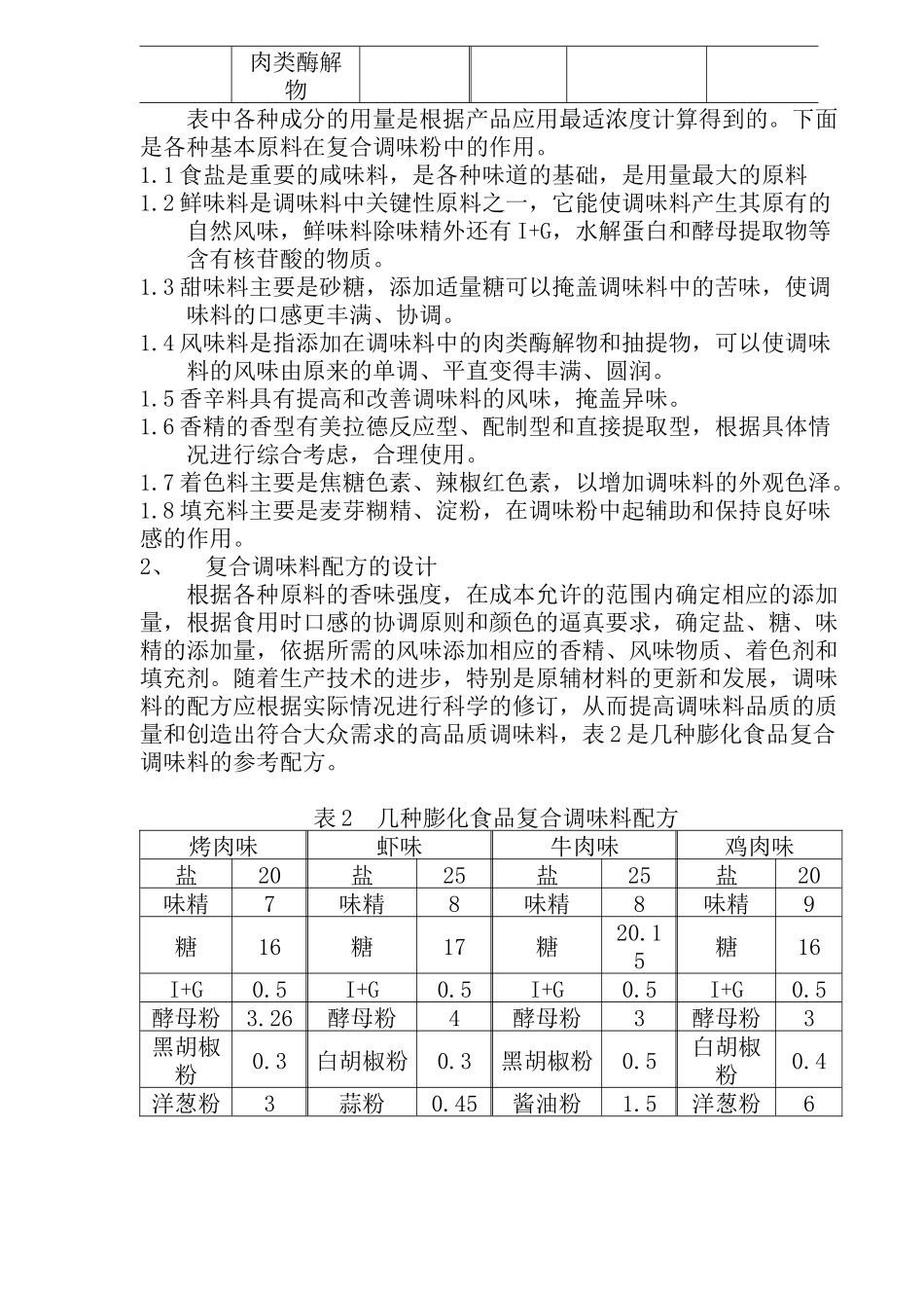 膨化食品复合调味料调配新技术( 5)_第2页