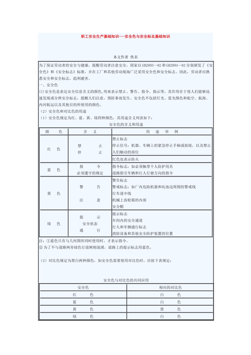 职工安全生产基础知识—安全色与安全标志基础知识_第1页