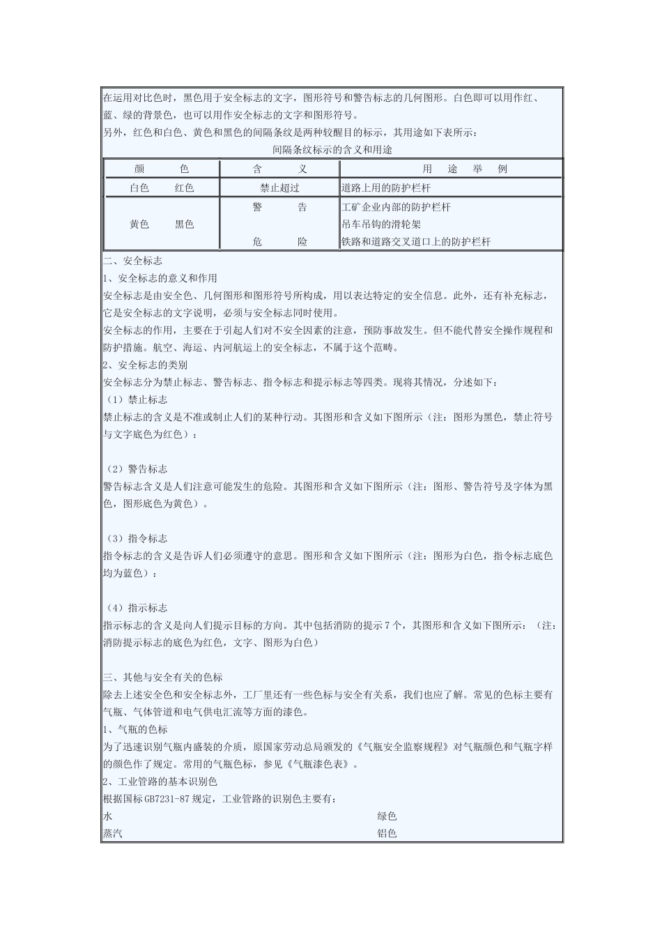 职工安全生产基础知识—安全色与安全标志基础知识_第2页