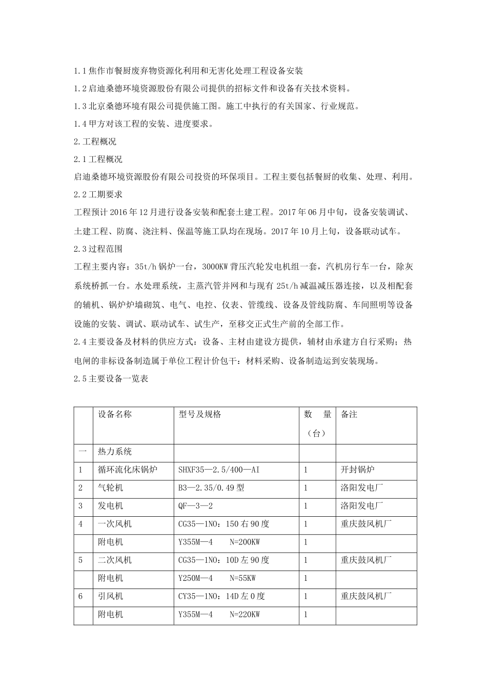 设备安装施工组织设计（68页）_第2页