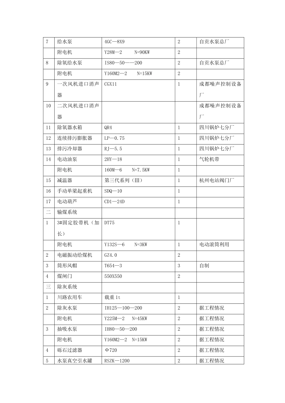 设备安装施工组织设计（68页）_第3页