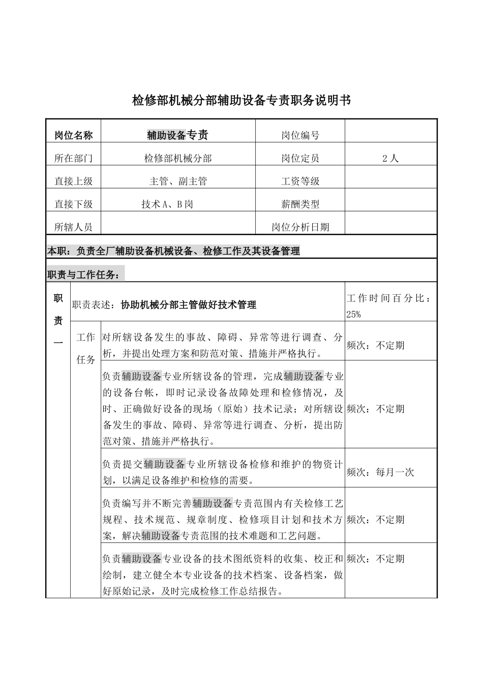 辅助设备专责的职务说明书_第1页