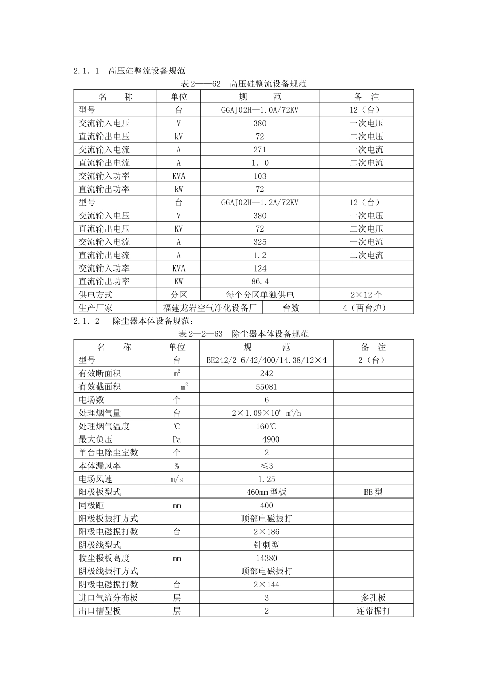 电除尘设备相关规范_第2页