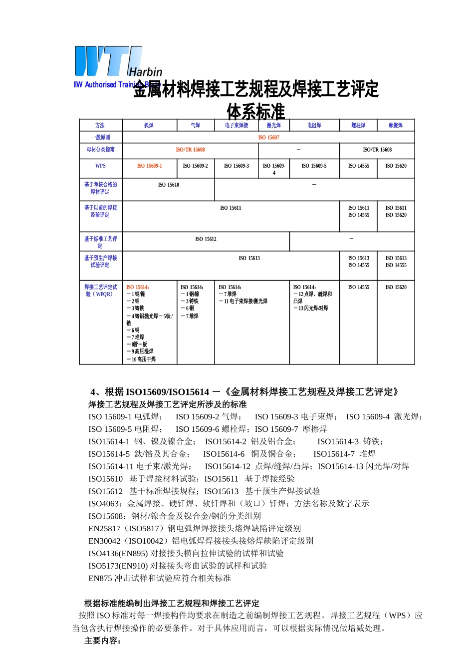 焊接生产部分复习提纲_第3页