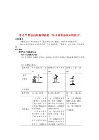 高考备战冲刺之物质的制备与检验