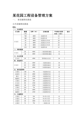 某花园工程设备管理方案