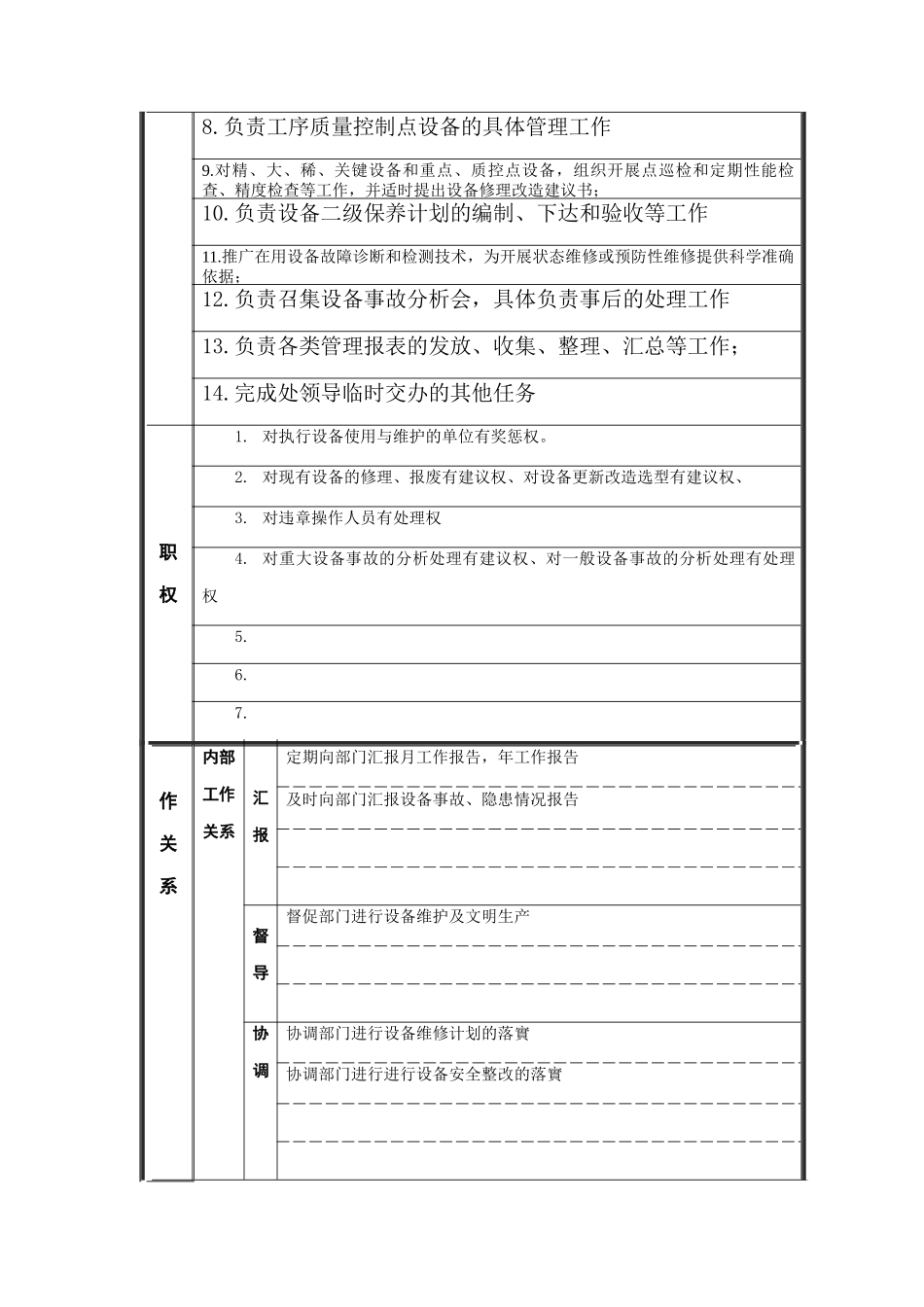 江动股份-设备运行技术与管理职务说明书_第2页
