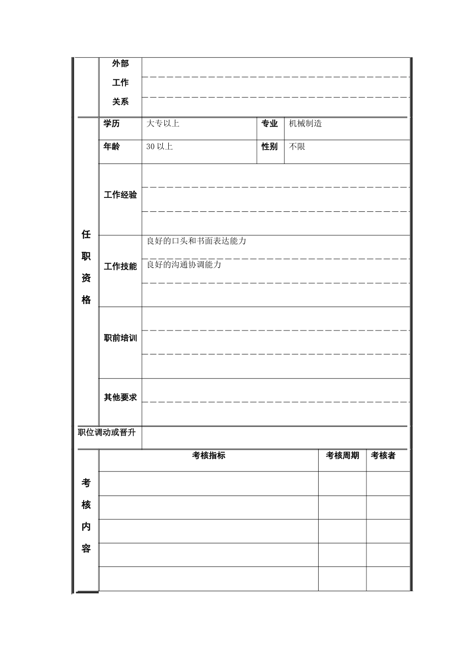 江动股份-设备运行技术与管理职务说明书_第3页