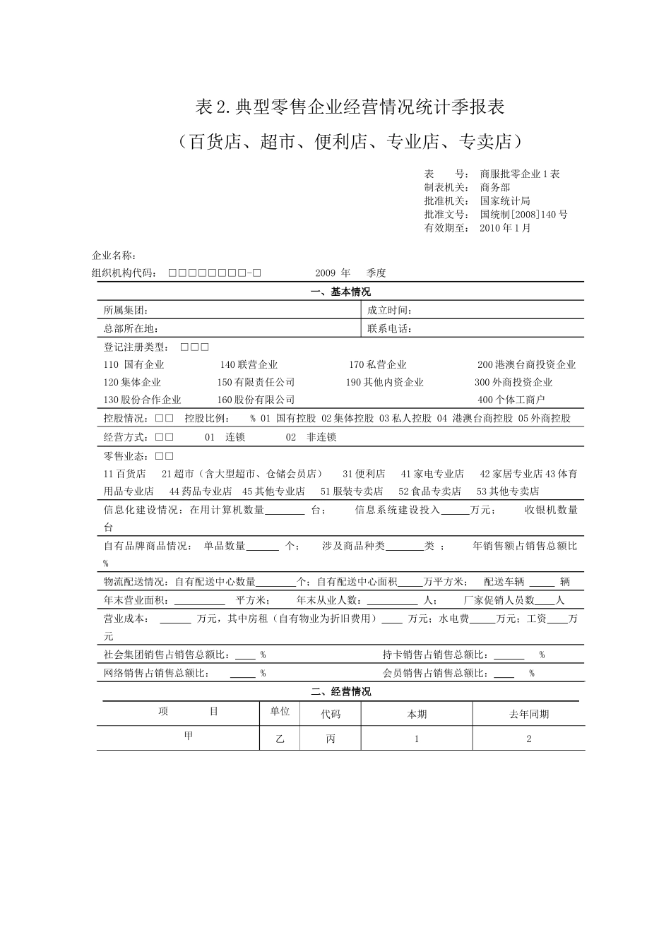 表1典型生产资料批发企业经营情况统计年报表_第2页