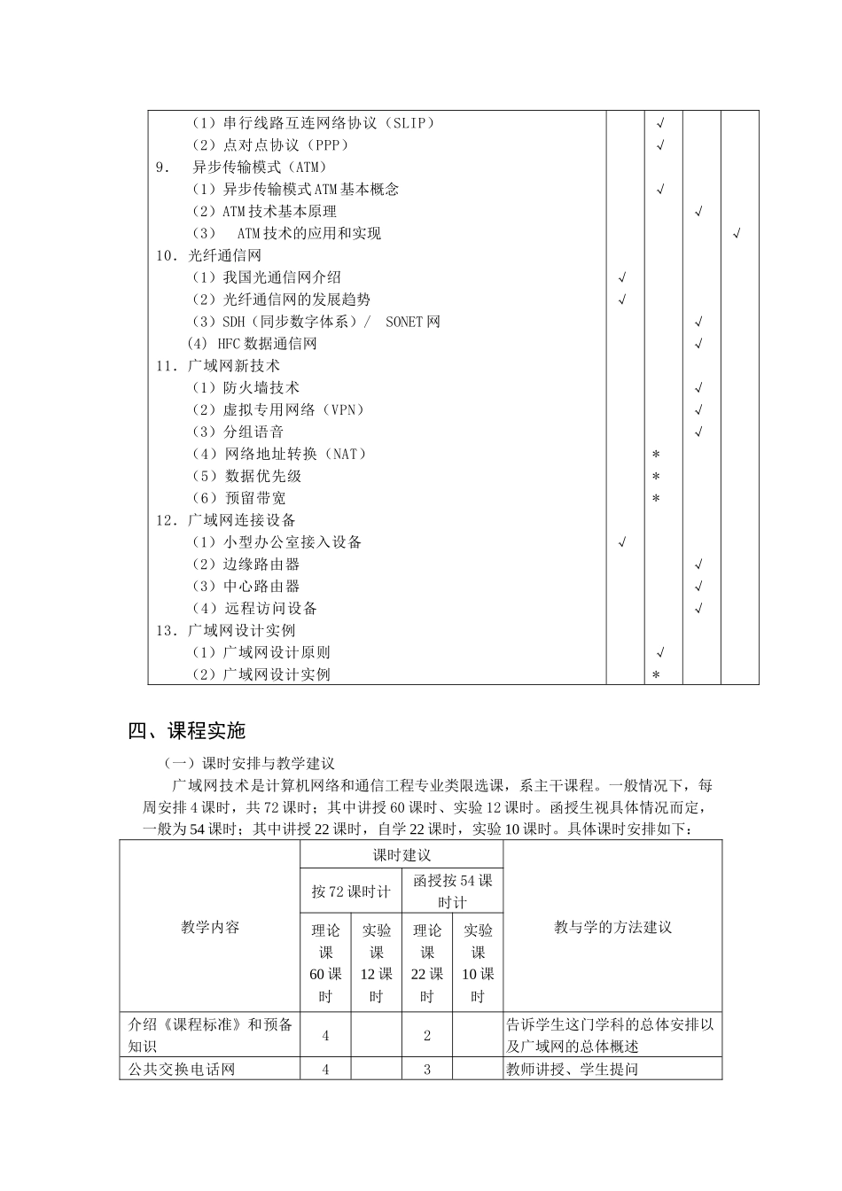《广域网技术》课程标准_第3页
