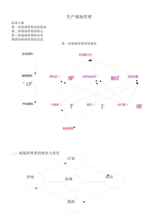 生产现场管理--chen8866