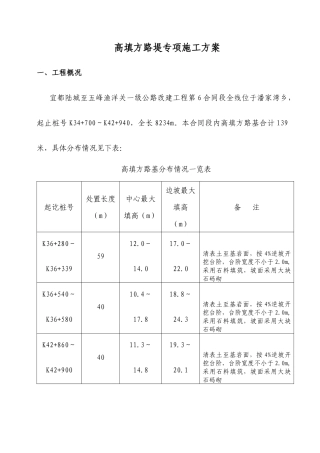 高填深挖路基施工技术方案