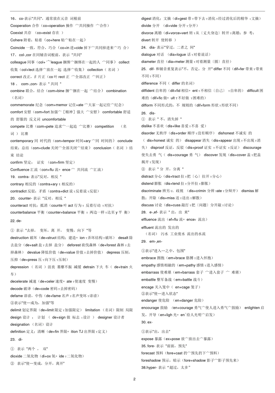 (完整版)词根记忆法打印_第1页