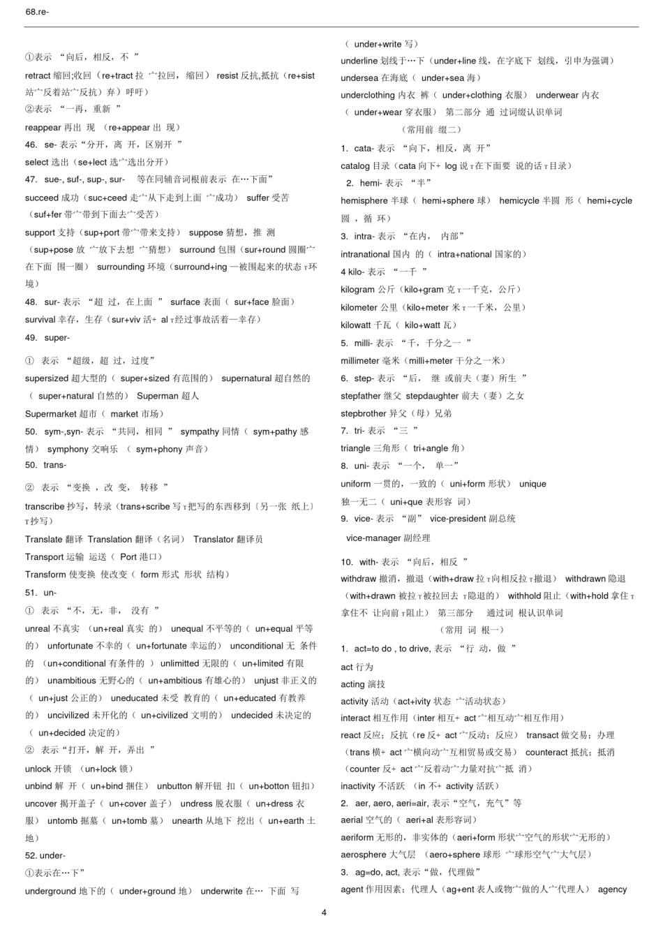 (完整版)词根记忆法打印_第3页