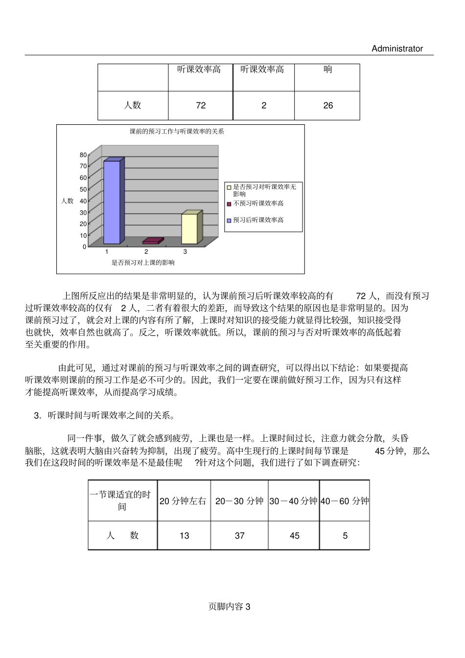 影响学生听课效率因素的调查报告_第3页