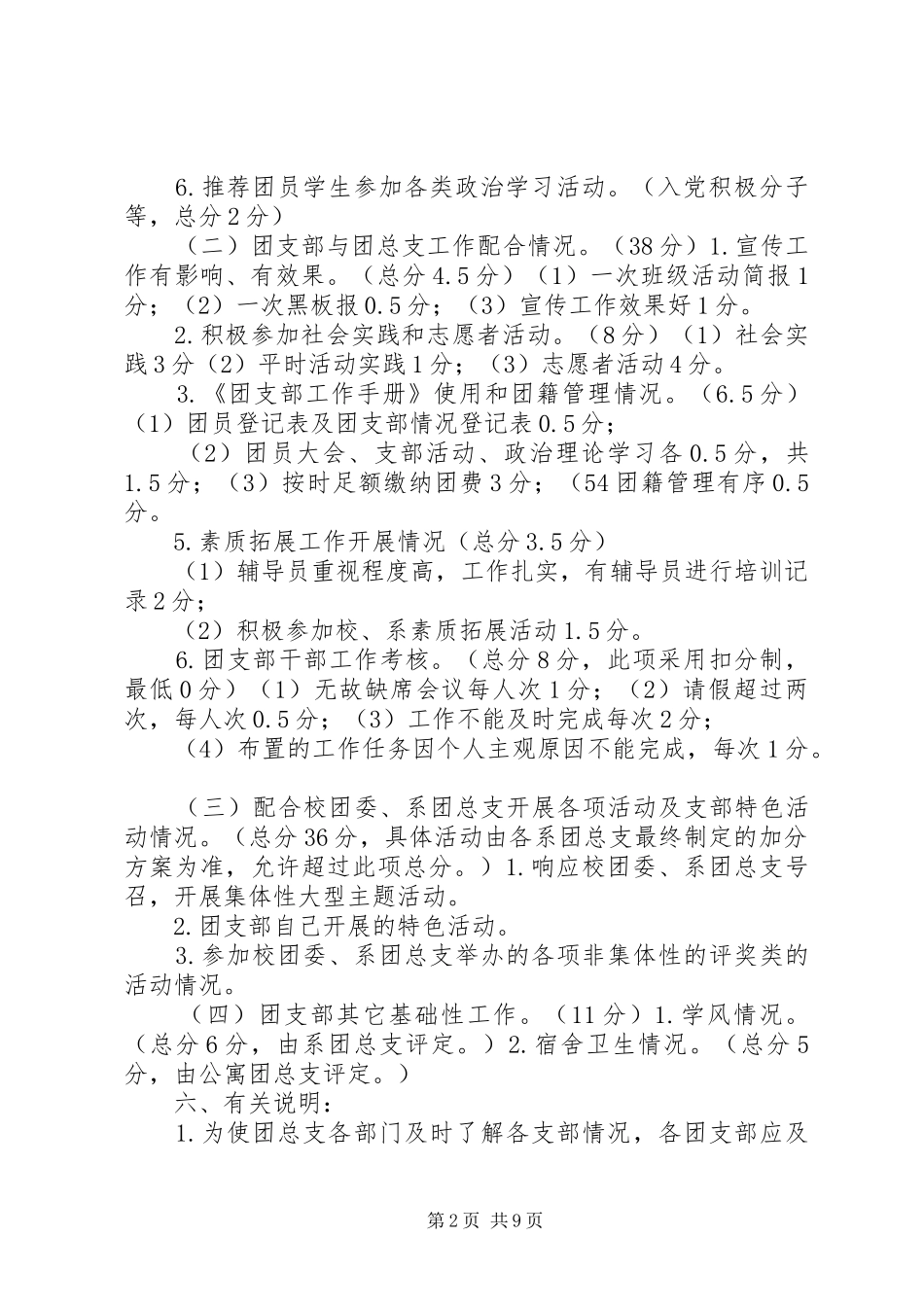 团支部考核实施方案_第2页