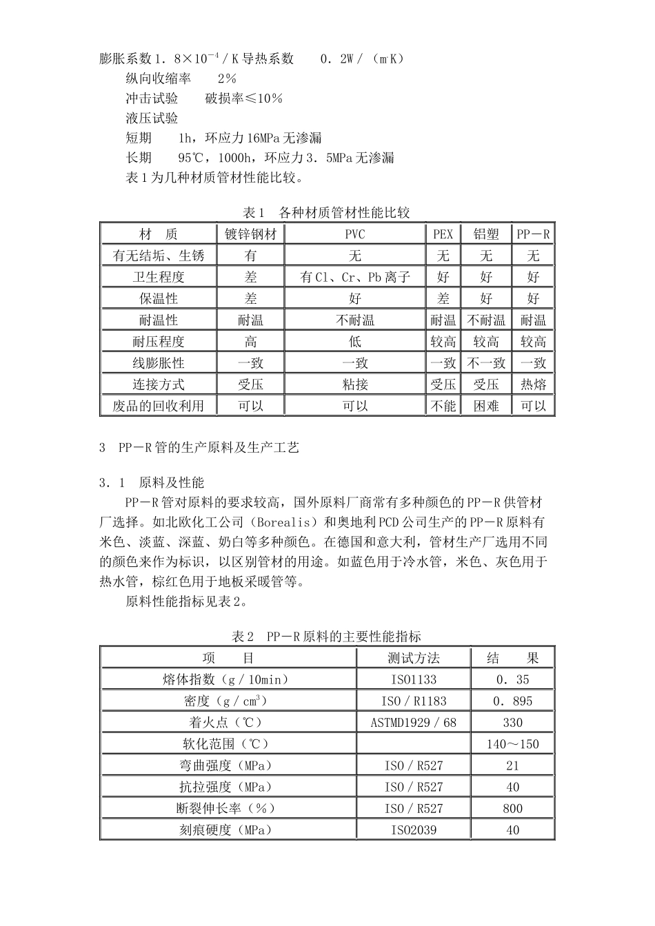 聚丙烯管PP－R管生产工艺(16)(1)_第2页
