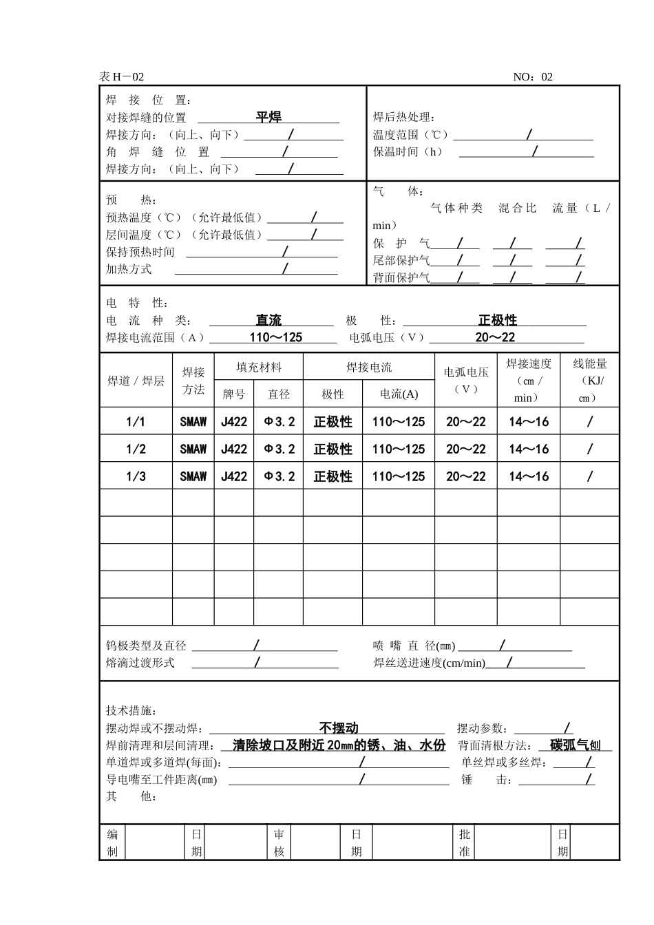 焊接工艺指导书(25)(1)_第2页