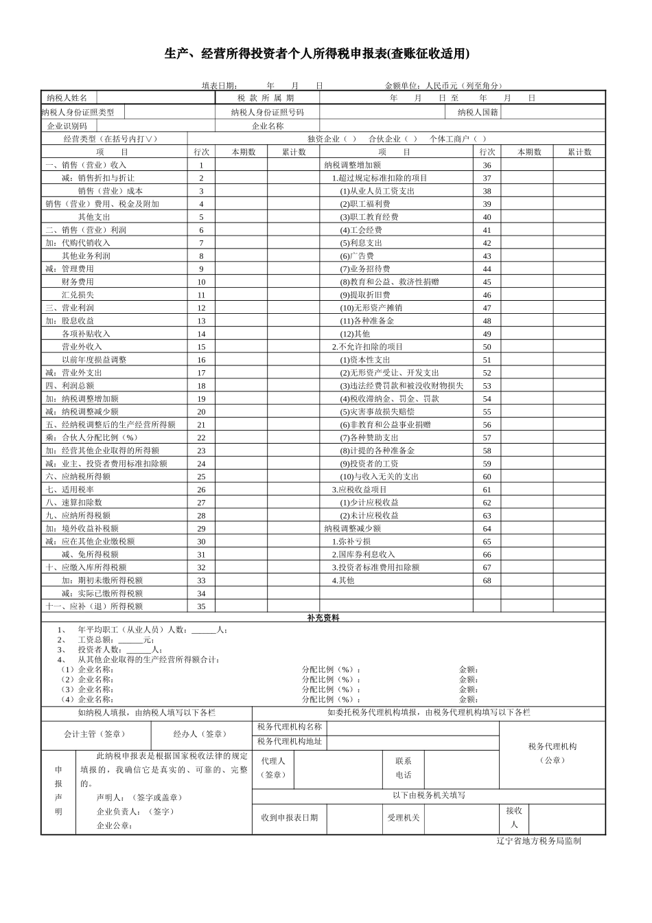 生产、经营所得投资者个人所得税纳税申报表_第1页