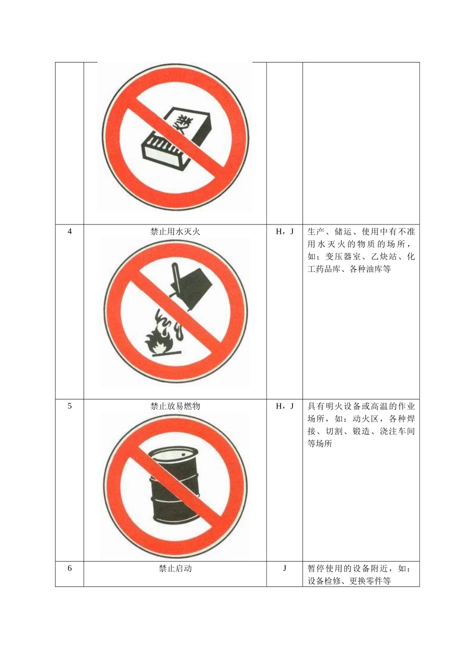 安全标志使用导则(1)_第3页
