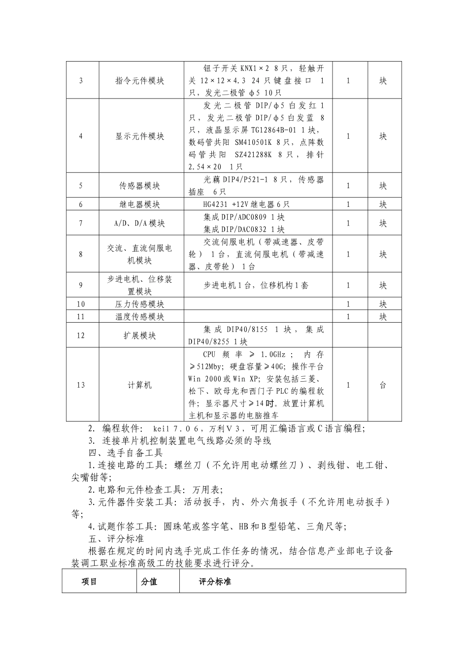 单片机控制装置安装与调试、制冷与空调设备组装与调试比赛规则及_第2页