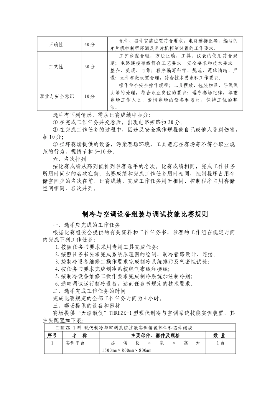单片机控制装置安装与调试、制冷与空调设备组装与调试比赛规则及_第3页