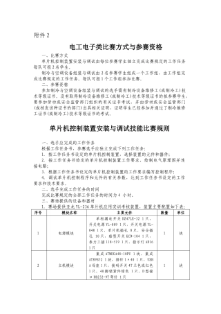 单片机控制装置安装与调试、制冷与空调设备组装与调试比赛规则及