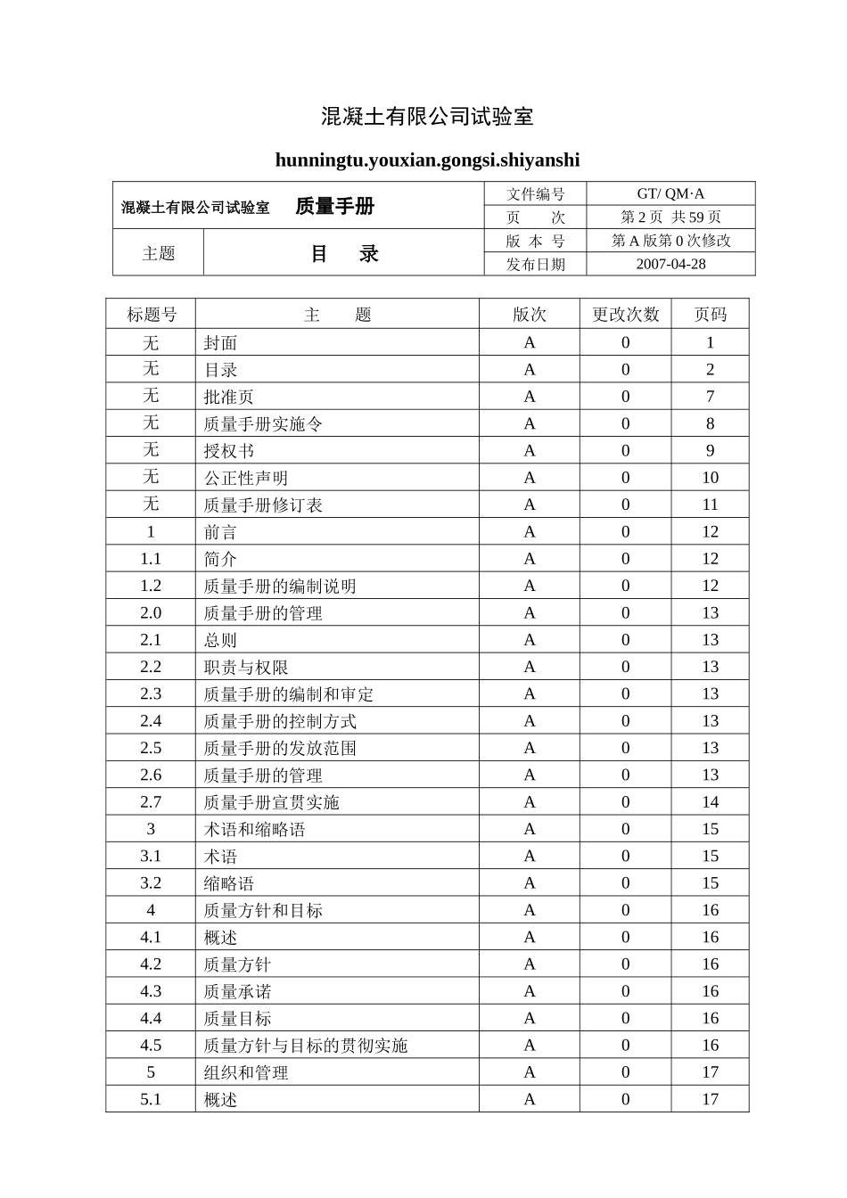 文件编号：BDTQMA_第2页