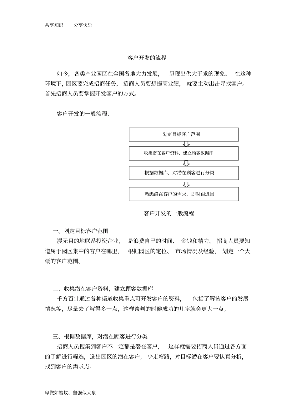 产业园区招商如何开发客户-2_第2页