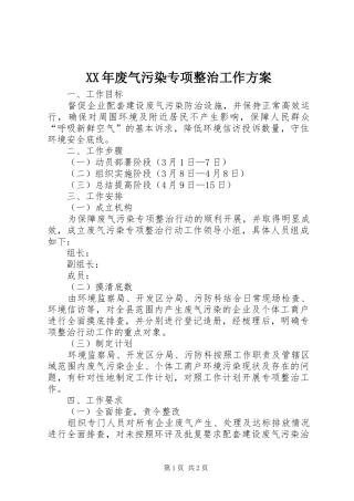 XX年废气污染专项整治工作实施方案
