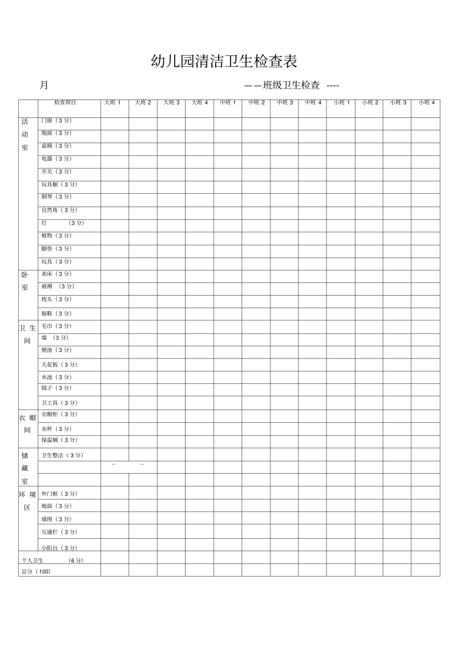 幼儿园清洁卫生检查表_第1页