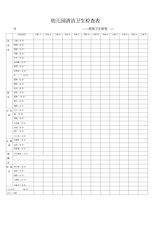 幼儿园清洁卫生检查表