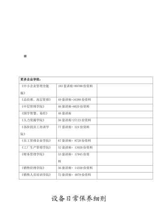 试谈设备日常保养细则
