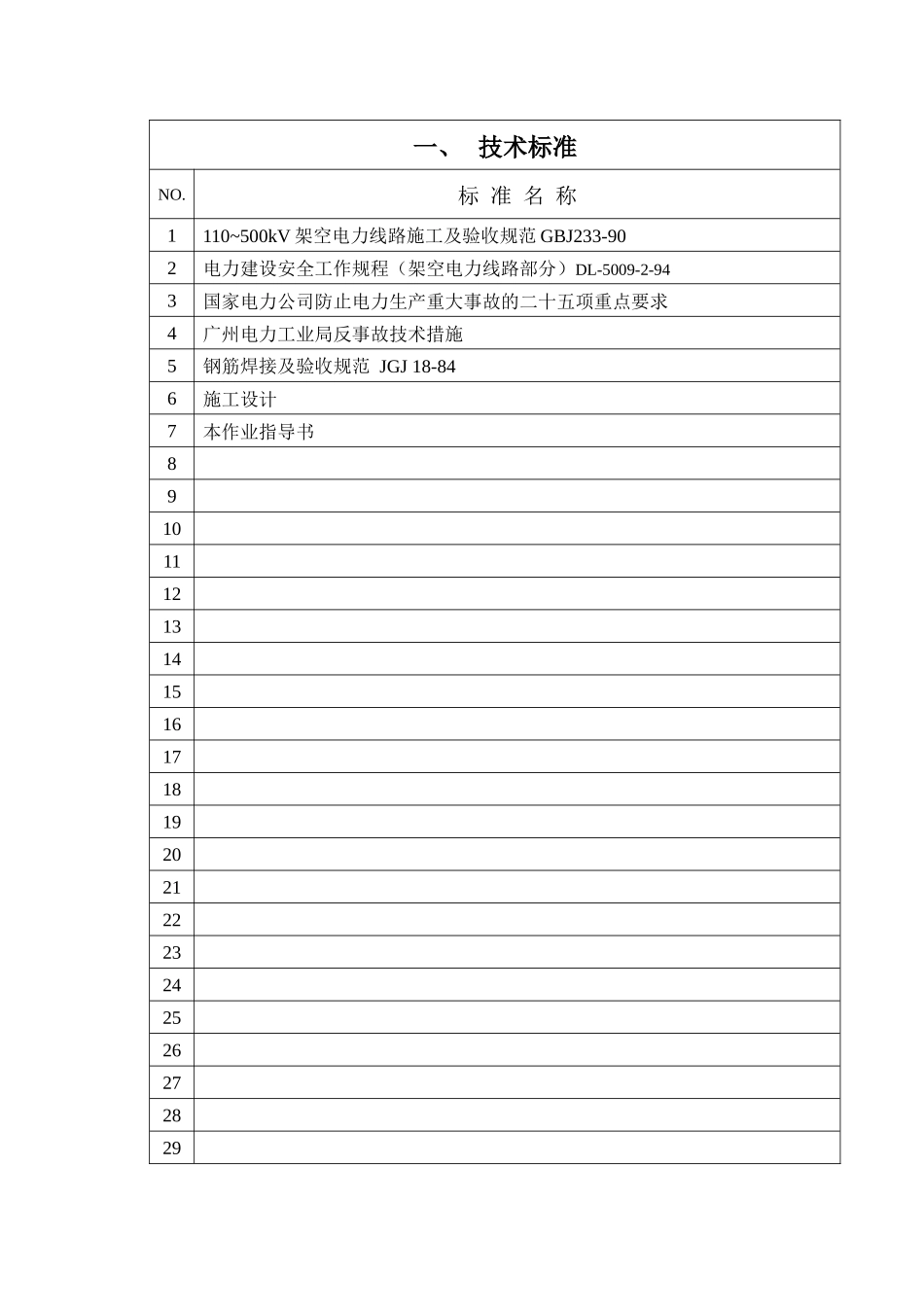 接地工程施工作业指导书_第1页