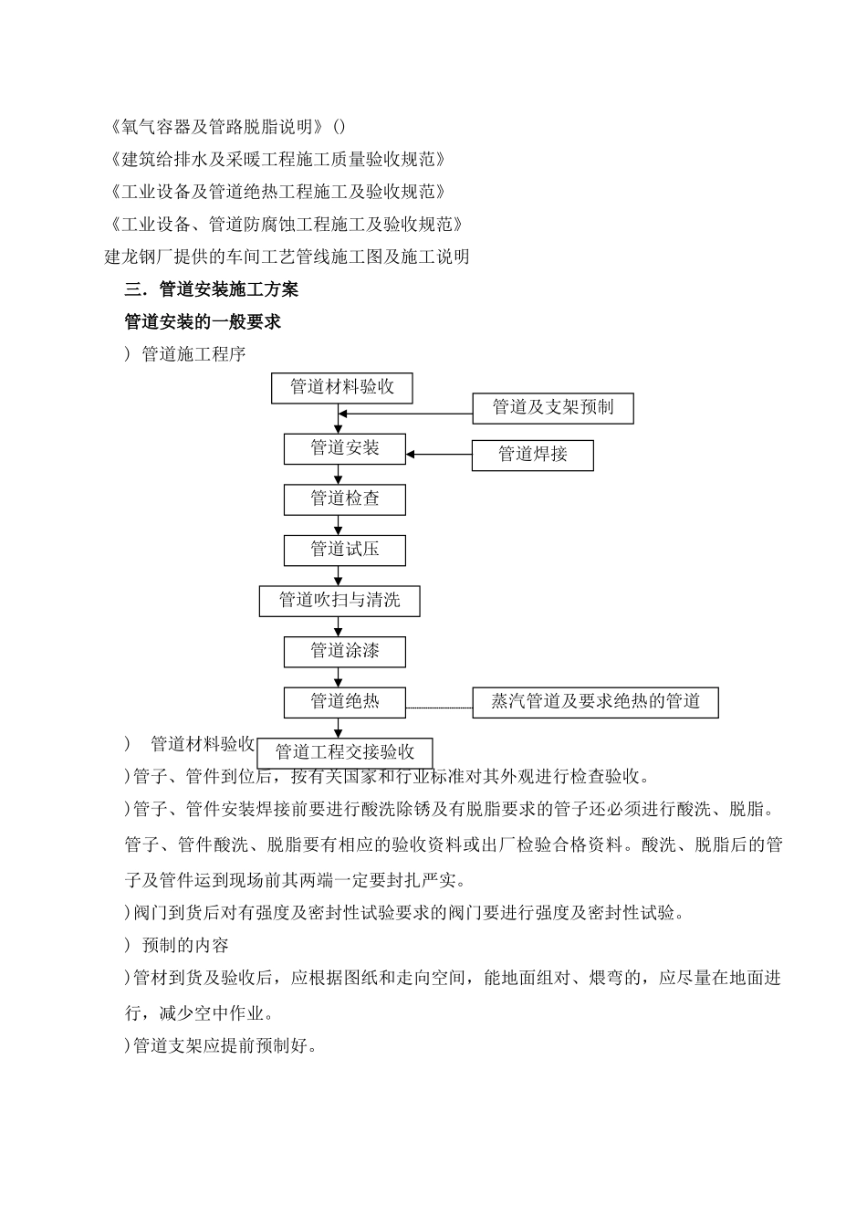 车间工艺管道施工组织设计(31页)_第3页