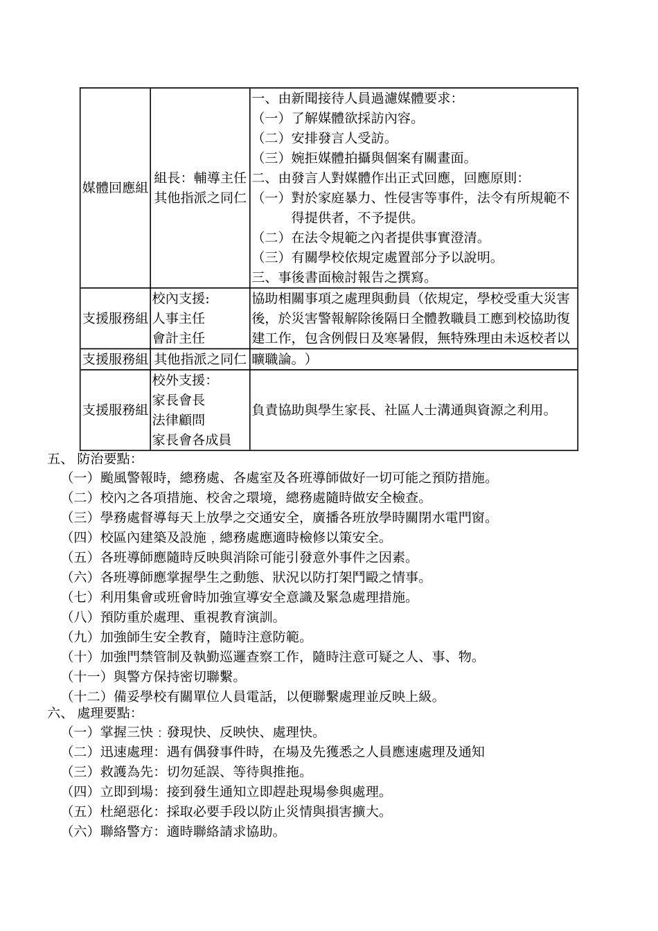 台南县立竹桥国民中学校园安全紧急应变实施计画_第3页