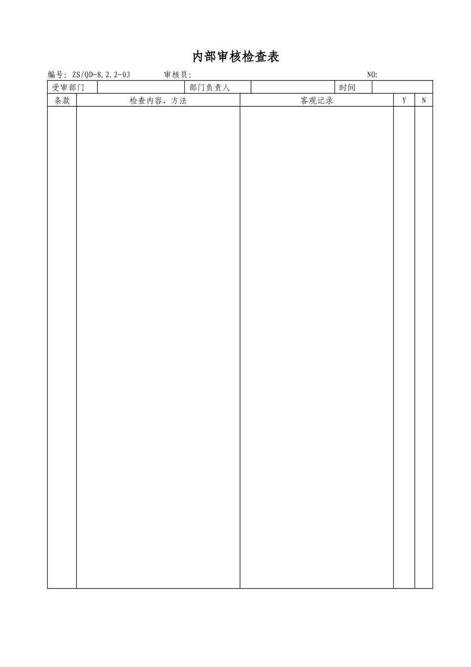 内部审核检查表与不合格项分布表_第3页