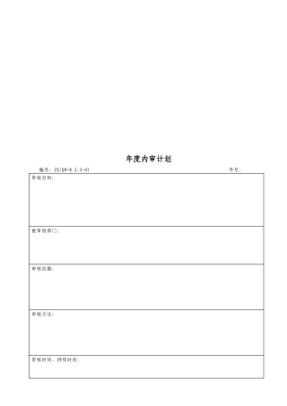 内部审核检查表与不合格项分布表