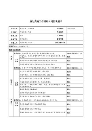 军工行业-规划实施工作组组长岗位说明书