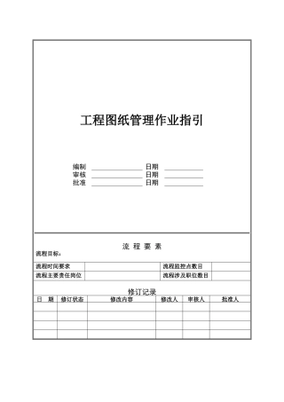 NBVK-WI-PR029工程图纸管理作业指引