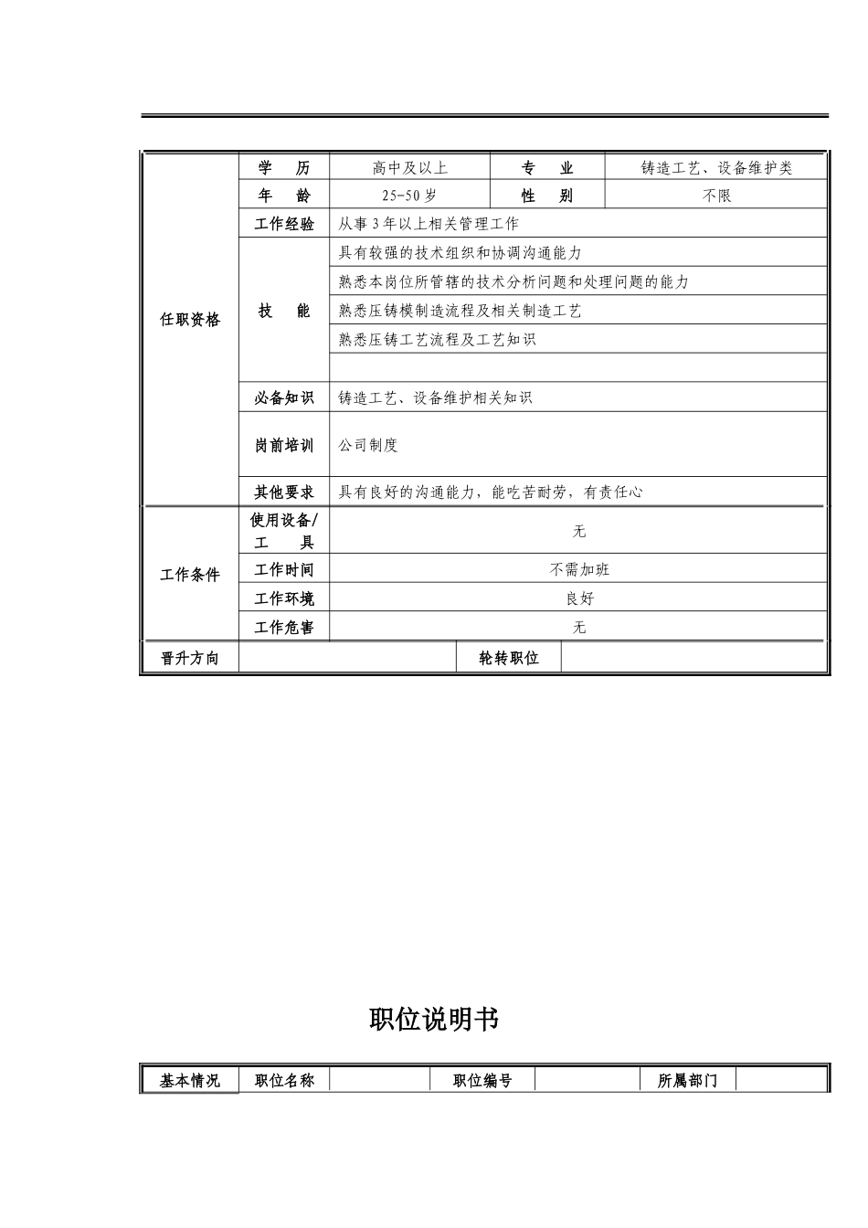 经营管理类-车间副主任岗位职责说明书_第2页
